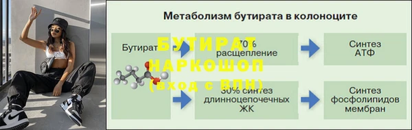 прущая мука Бронницы